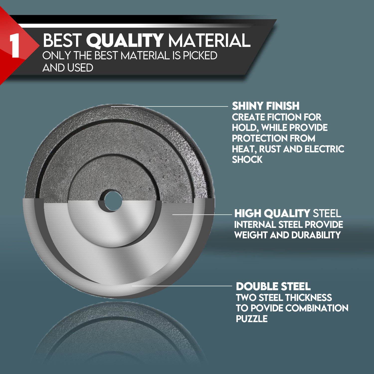 Standard Cast Iron Weight Plate (5kg) - Image 4