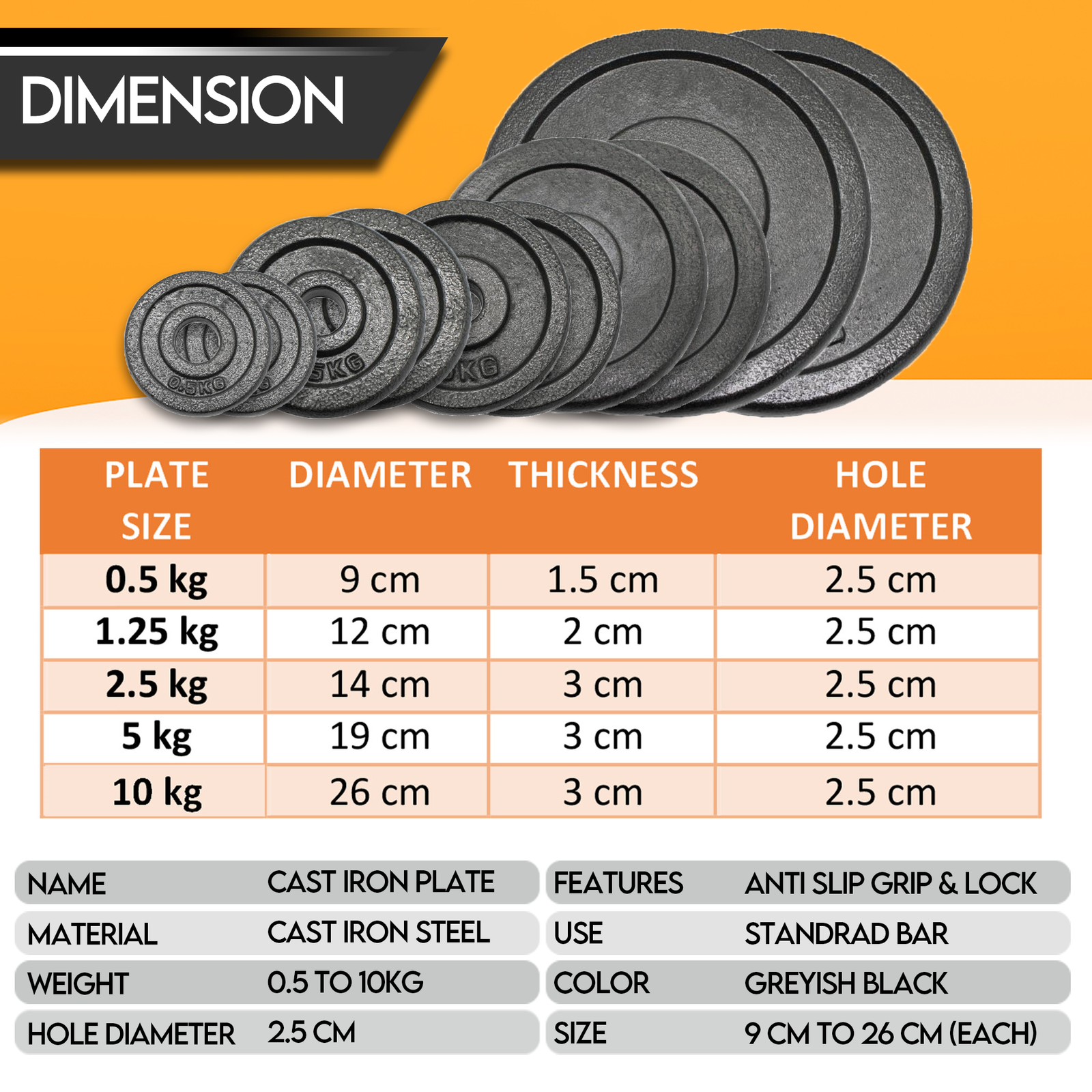Standard Cast Iron Weight Plate (5kg) - Image 8